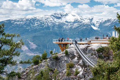 Kanada Reise Vancouver